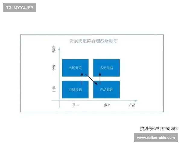 探索地下城漫游之提升角色战力的多元策略与实用方法解析