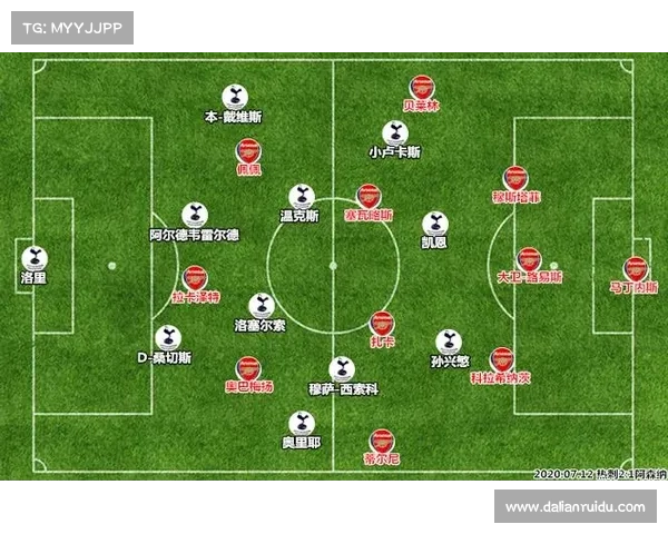 大卫路易斯无缘名单对球队防线稳定性与整体战术体系的深远影响分析
