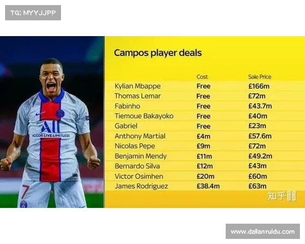 全面解析里尔2021法甲夺冠深层原因及联赛竞争态势研究视角下