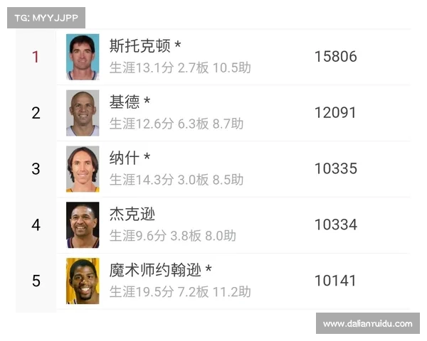 太阳队如何通过战术调整与球员培养扳回历史交锋劣势并实现反超